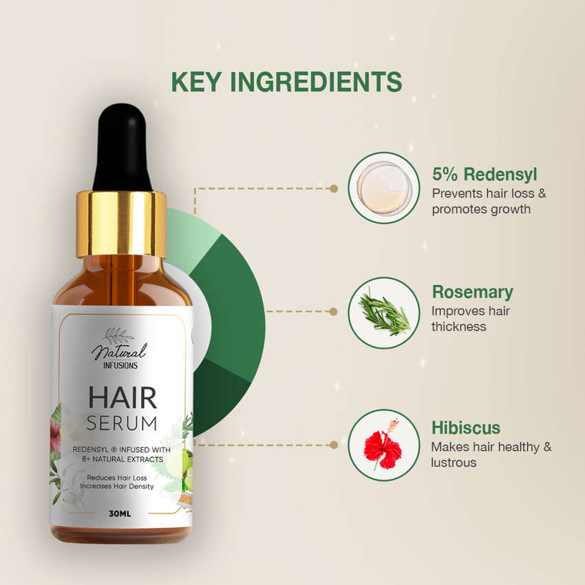 Details 90 cgro hair growth serum super hot  vovaeduvn