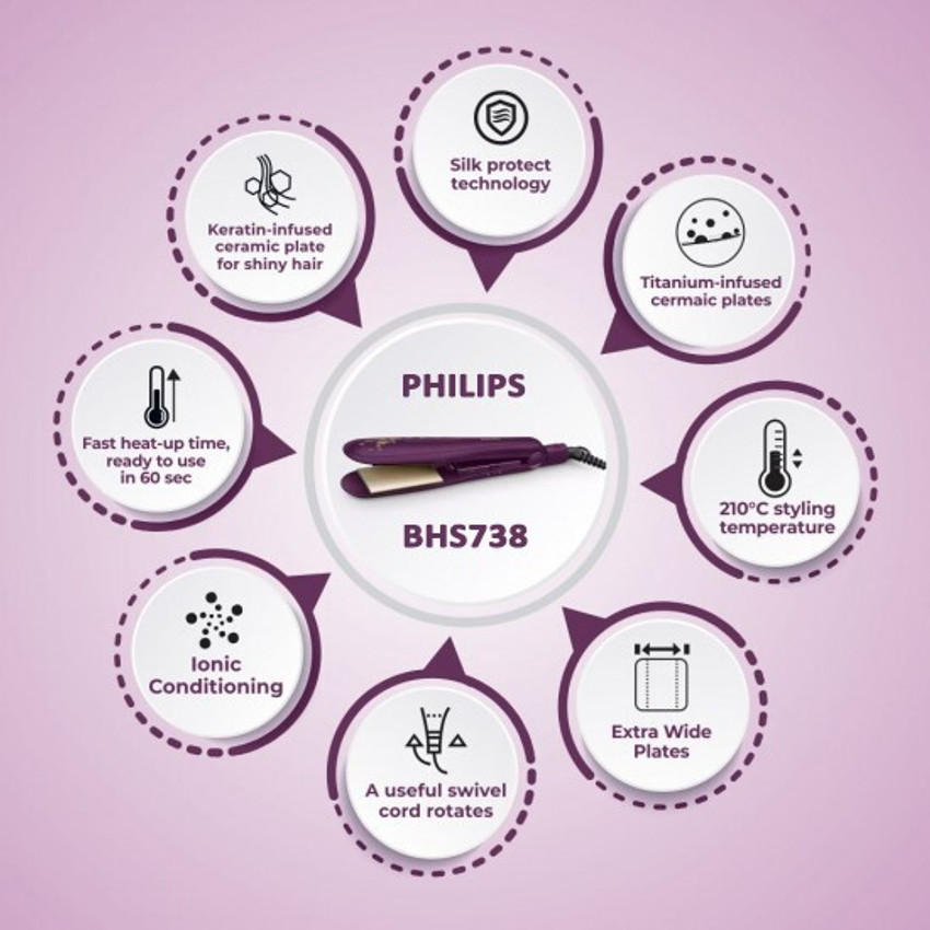 PHILIPS HP8318 00 Kerashine Hair Straightner Purple Free Size Refurbished Hair Straightener