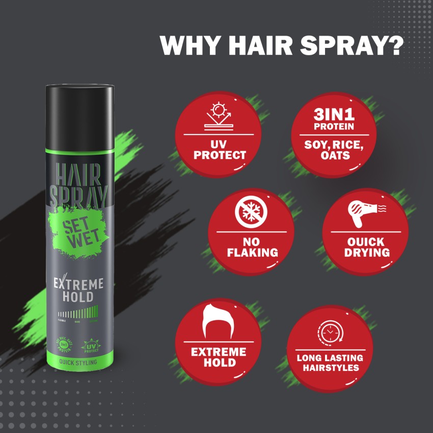 Hair Gel Spray for Men Best Hair Gel Spray for MenGet Your Style Locked   The Economic Times