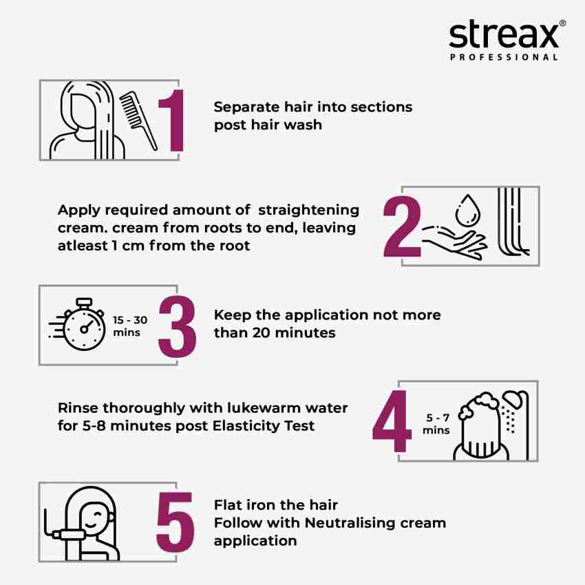 Streax neutralizing outlet cream use