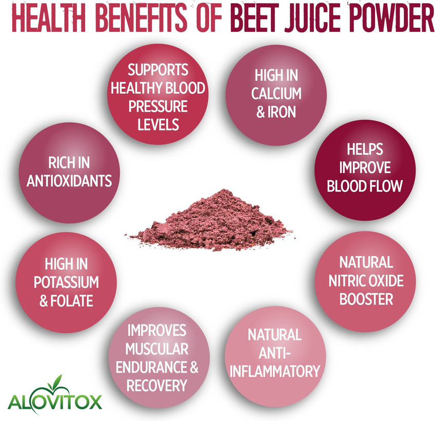 Beetroot benefits for face clearance