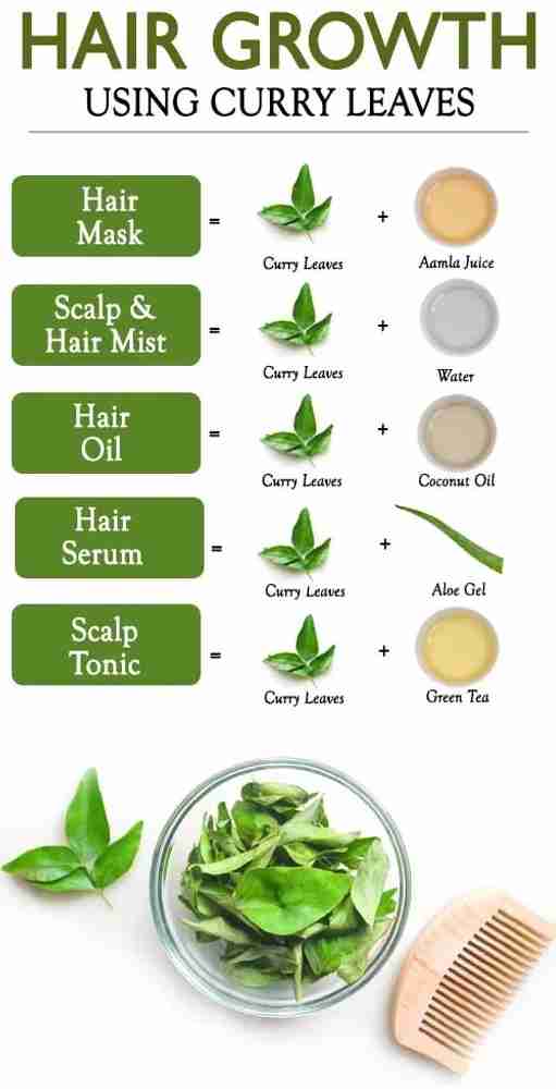 Natural s Herbiyan Curry Leaves Powder Sweet Neem Kadi Patta for Hair Growth and Weight Loss Price in India Buy Natural s Herbiyan Curry Leaves Powder Sweet Neem Kadi Patta for Hair Growth and Weight