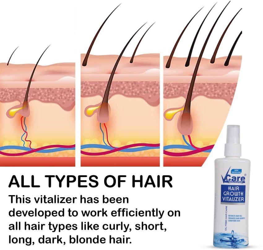 VC Vcare Premium Hair Growth Tonic  100 ML Vcare Hair Treatment and Growth  Tonic  100ML Soft Hair Volumizer Hair Treatment and Hair Growth Tonic  Price in India  Buy VC