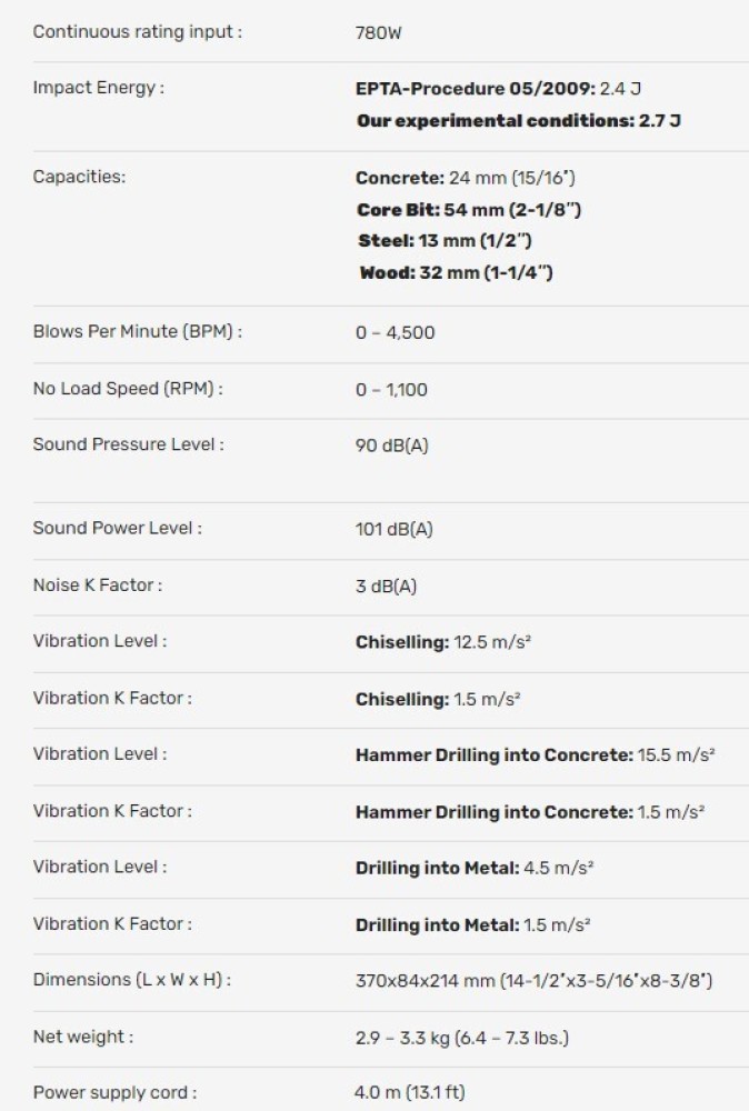 Makita hr2470 online specs