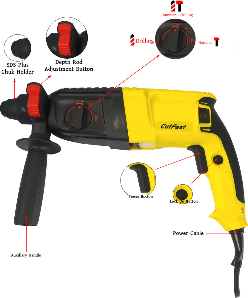 Cutfast drill outlet machine price