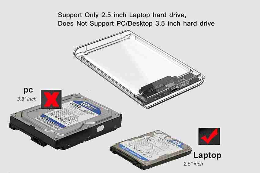 Can You Put An Ssd And Hdd In A Pc Can I Install Ssd In My Laptop