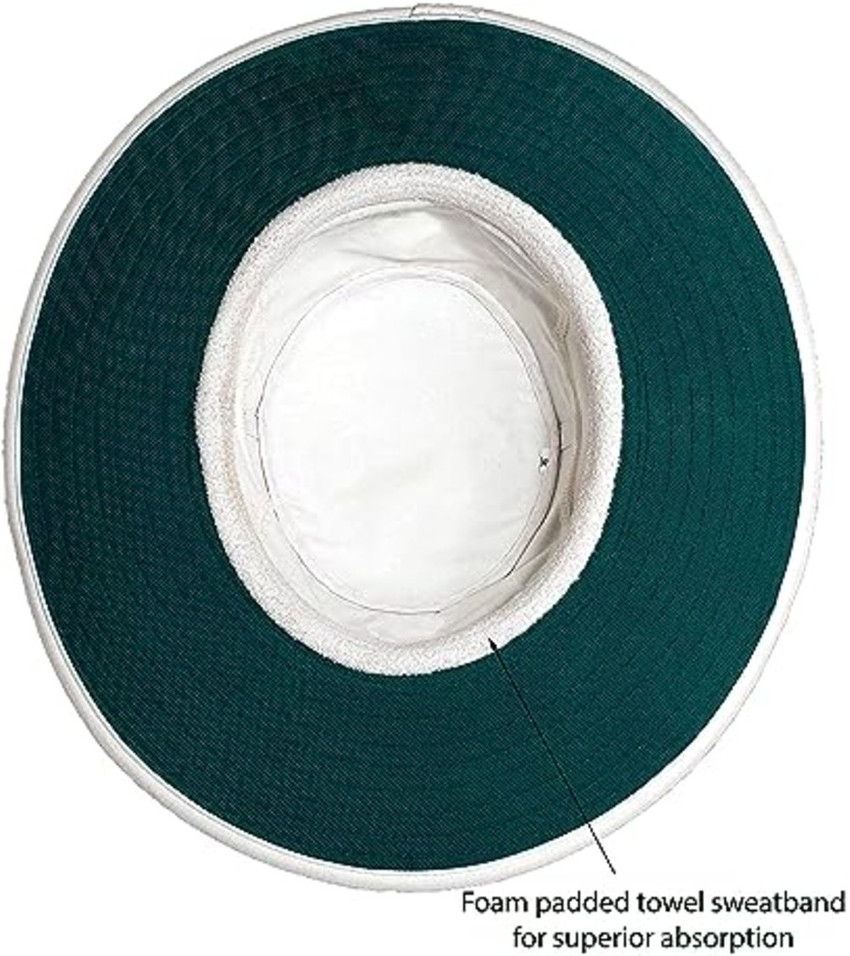Round hats flipkart clearance