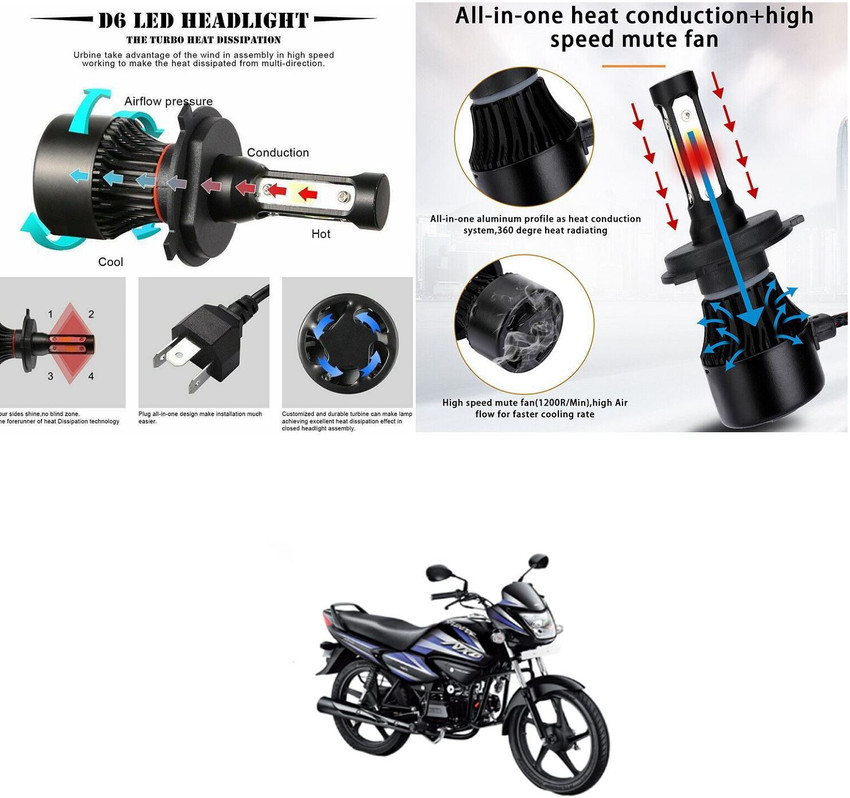 PROEDITION LED Headlight for Hero Splendor NXG Price in India