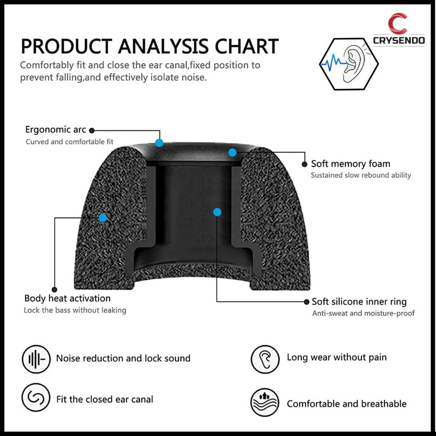 Galaxy buds plus best sale memory foam tips
