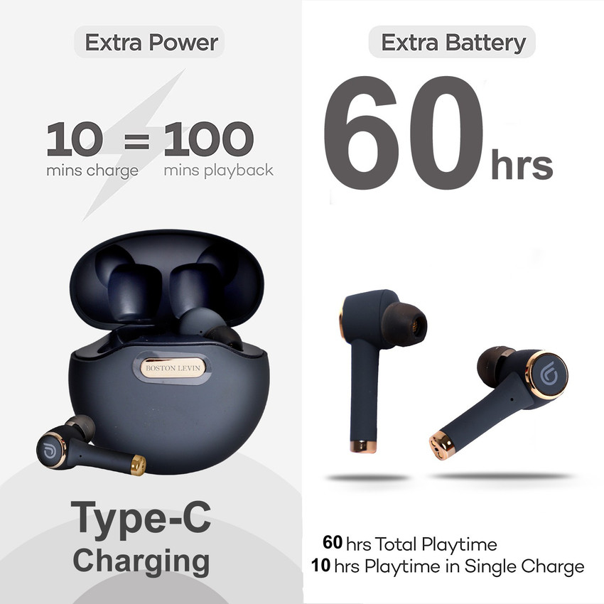 Levin outlet earbuds manual
