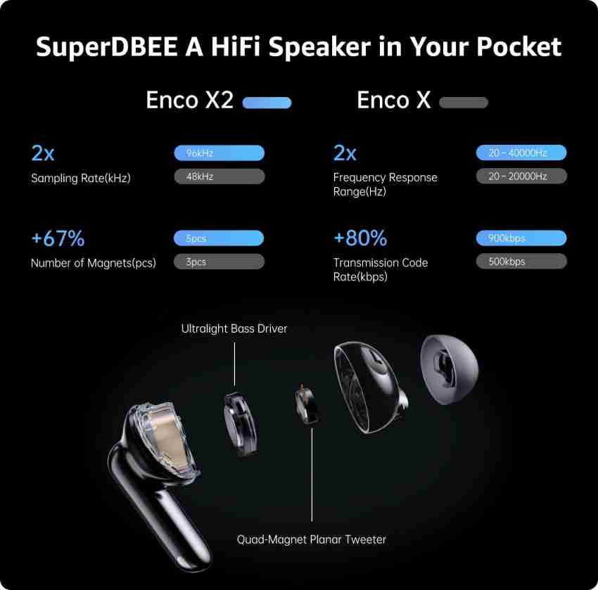OPPO Enco X2 Bluetooth Headset Price in India - Buy OPPO Enco X2