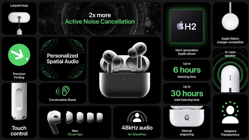 Cult enc Bluetooth eabuds Airpos 3rd gen Bluetooth Price in India 