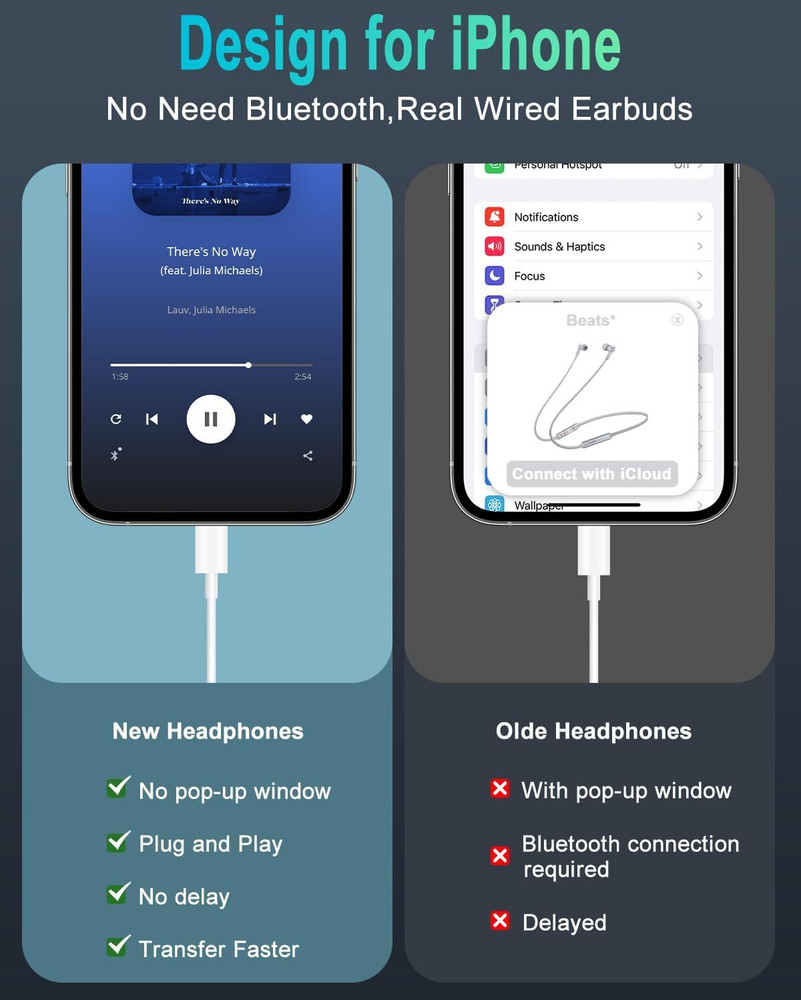 Iphone real earphone hotsell