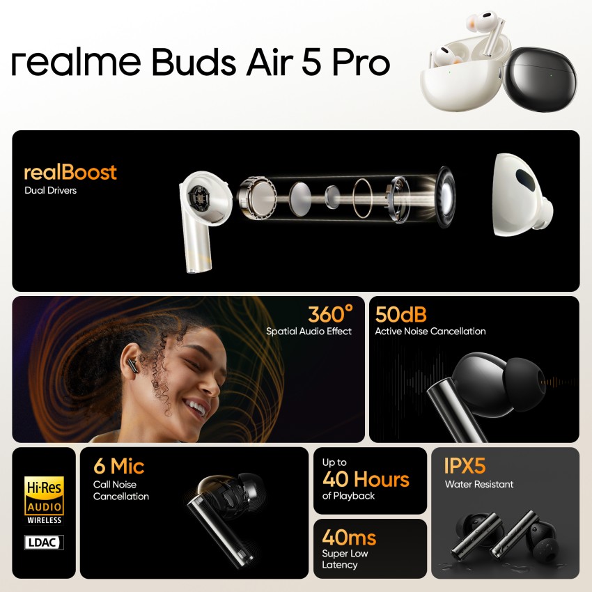 realme Buds Air 5 Pro True Wireless Earphone 50dB Active Noise Cancelling  LDAC Bluetooth 5.3 Wireless Headphone - (Black), RMA2021