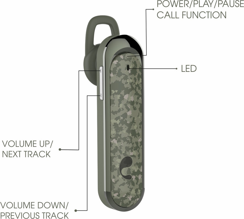 Candytech bluetooth military shop