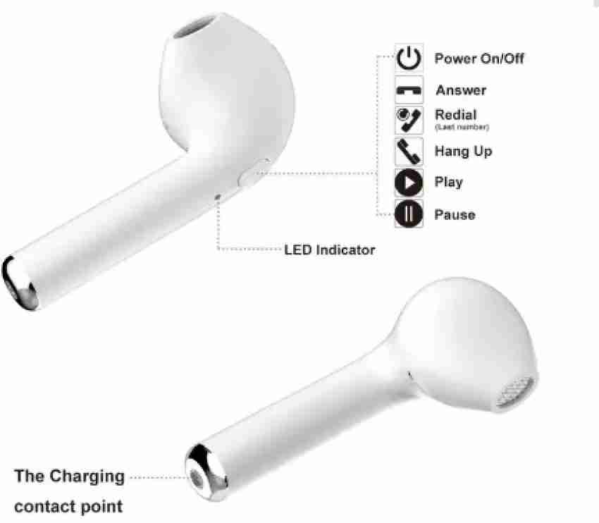 HUTUVI 3.5mm lead handfree headset with mic ( White, in the ear) Bluetooth  Headset Price in India - Buy HUTUVI 3.5mm lead handfree headset with mic (  White, in the ear) Bluetooth