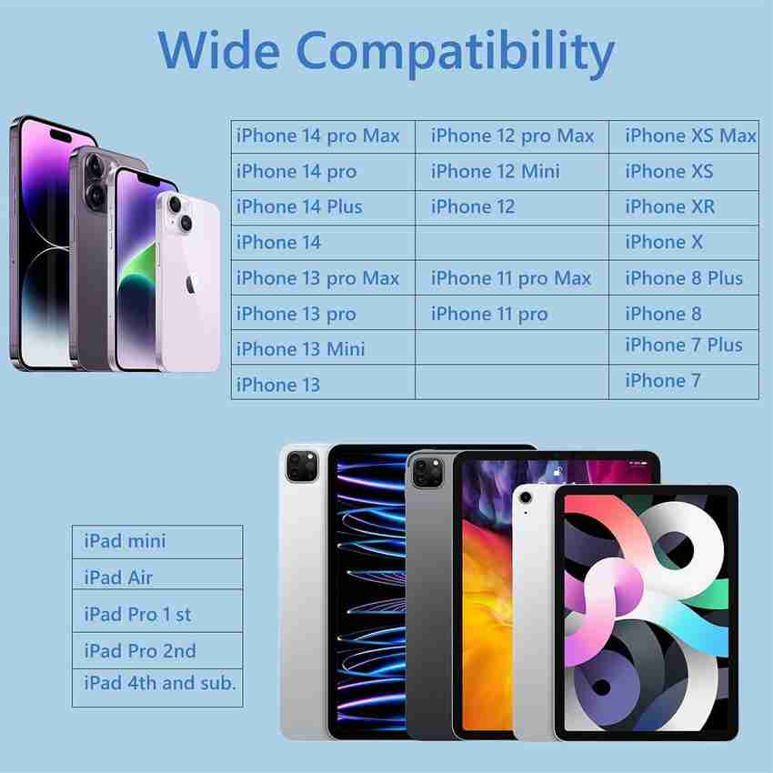 Iphone 12 pro max headset outlet