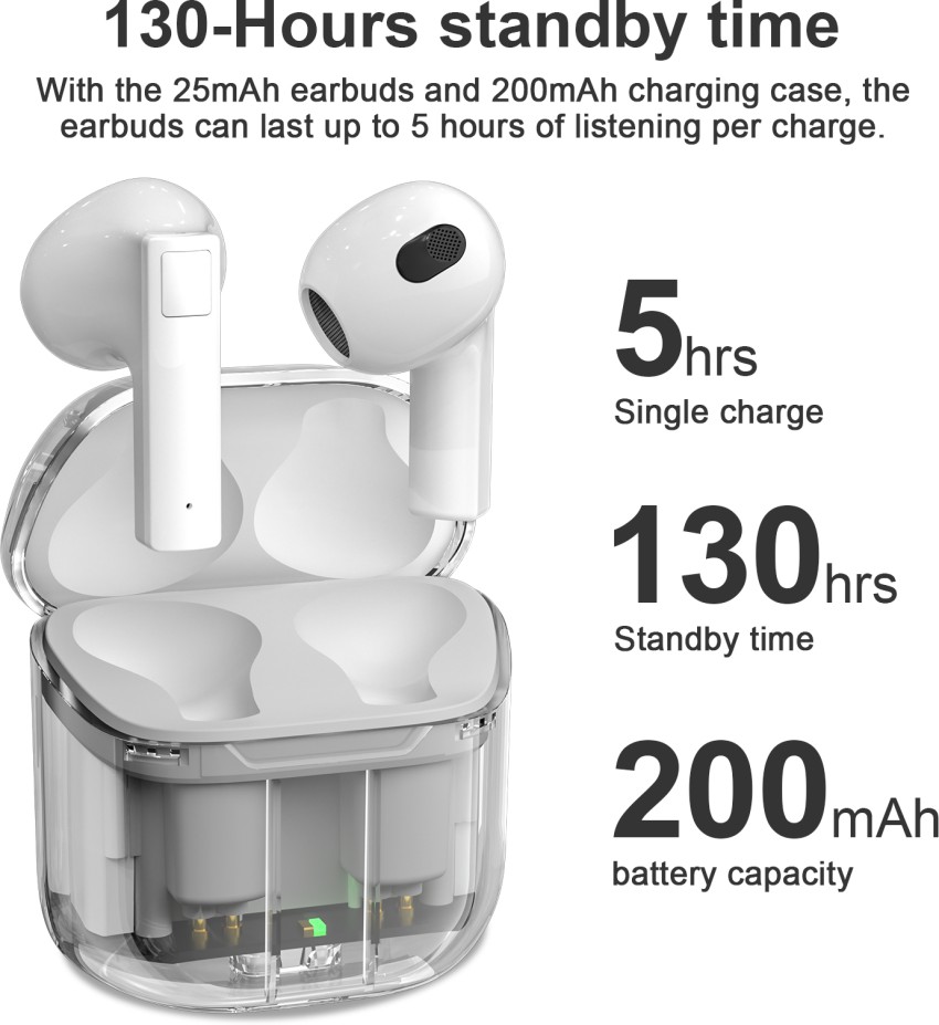 RPMSD ON TWS 13 Popular Transparent Earphone True Wireless Mini