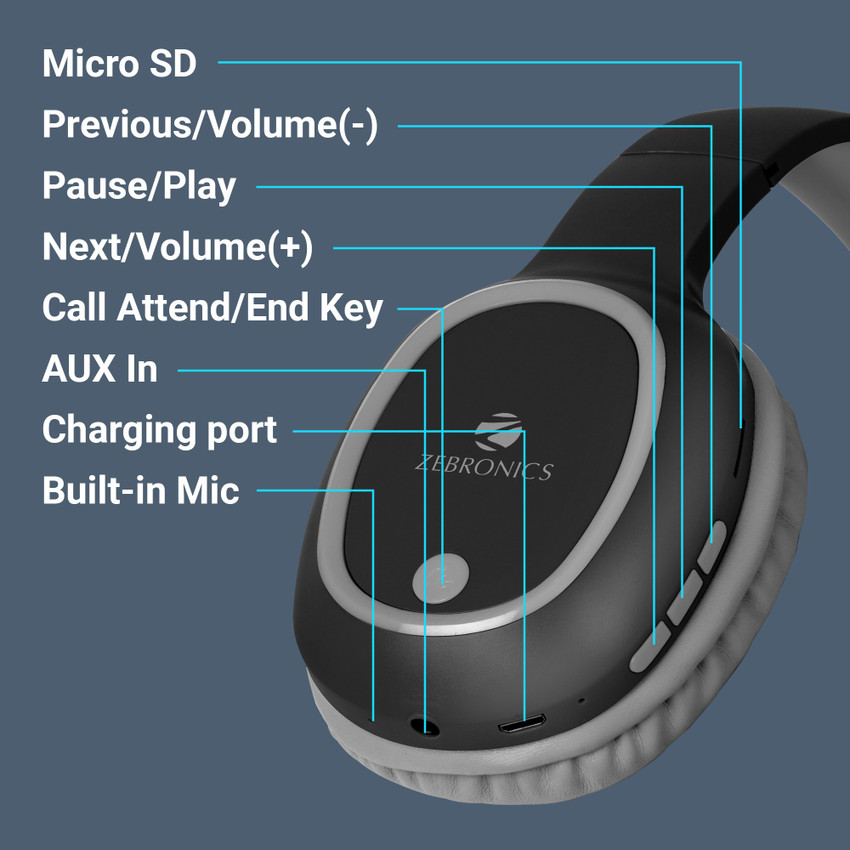 Thunder zebronics best sale