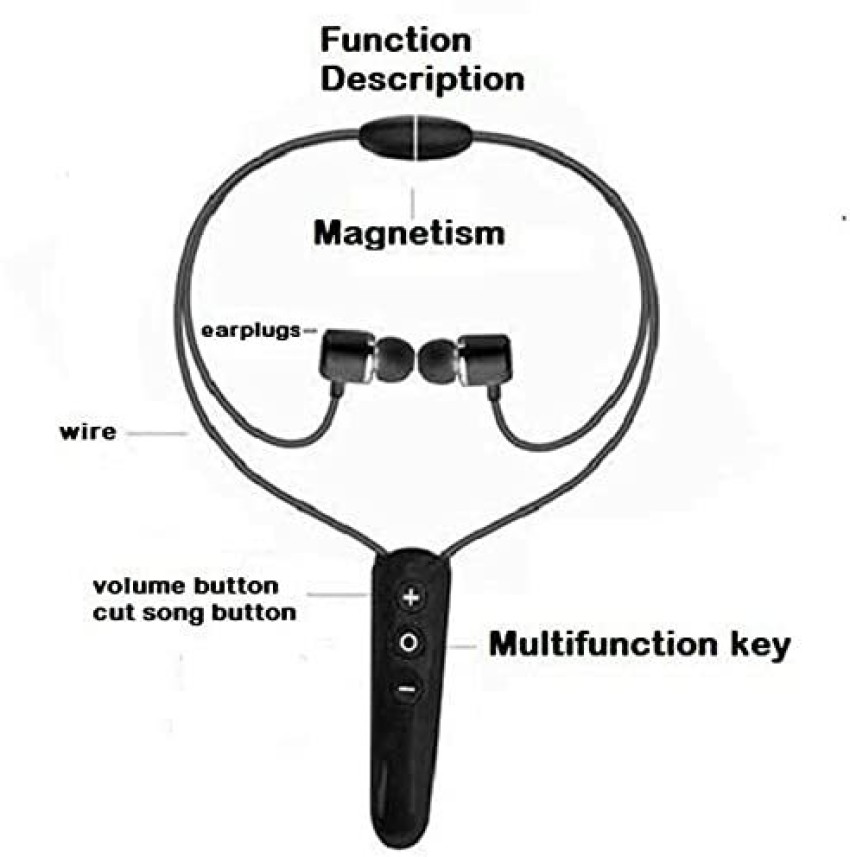 MI STS MAX Headphone With Clear Good Sound Earphone Bluetooth