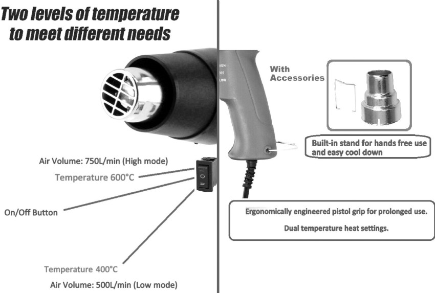 Zeom Value Kl-0431 (1600W) Professional Heat Gun Hot Air Gun With