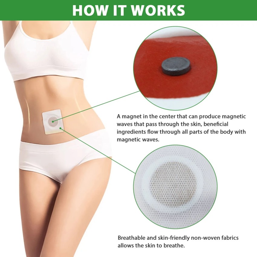  Weight Loss Patches