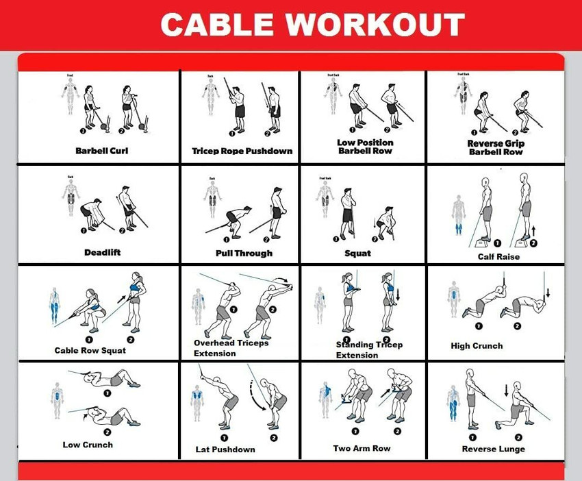 Cable sales exercises home