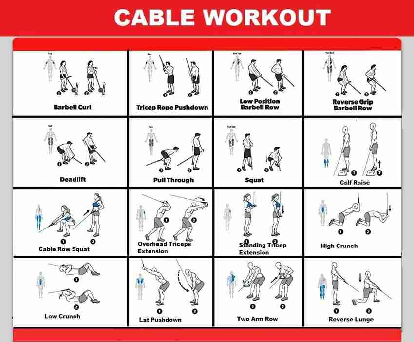 Cable exercises home top