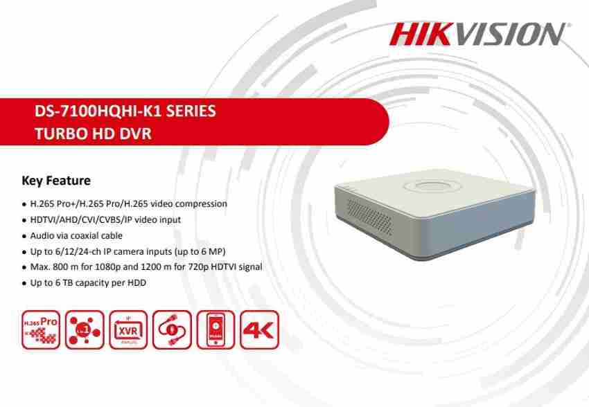 Hqhi dvr 2025