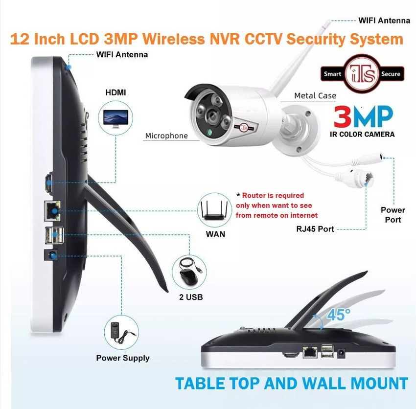 8 channel wifi nvr