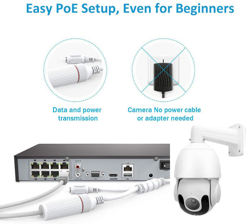 Nvr ptz sales
