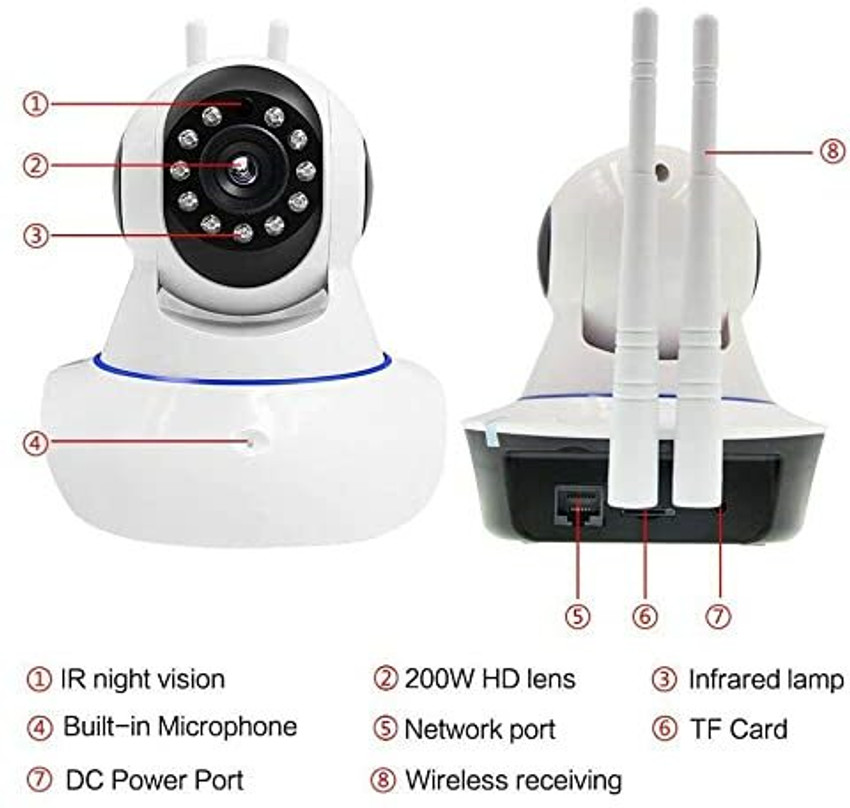 Sd card for v380 camera store