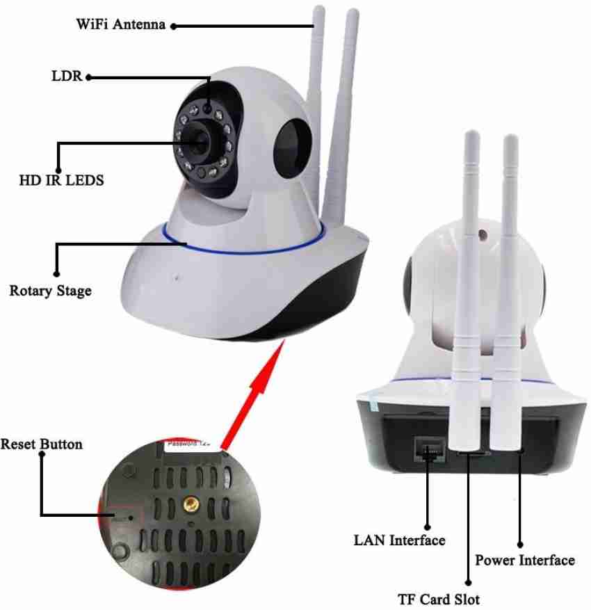 indoor cctv for home