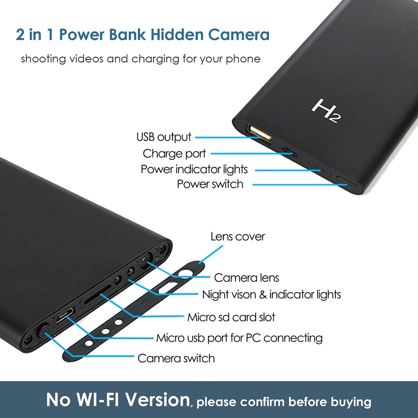 H2 sales hidden camera