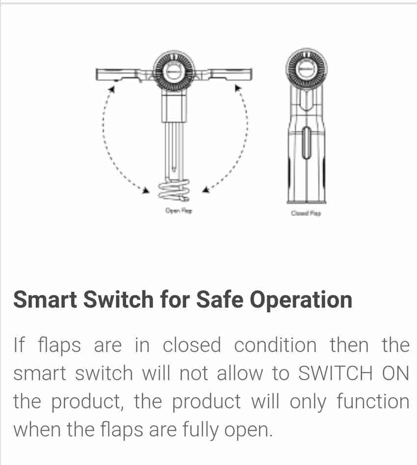 HAVELLS ZELLA 1500 WATT 1500 W Shock Proof Immersion Heater Rod Price in  India - Buy HAVELLS ZELLA 1500 WATT 1500 W Shock Proof Immersion Heater Rod  online at Flipkart.com
