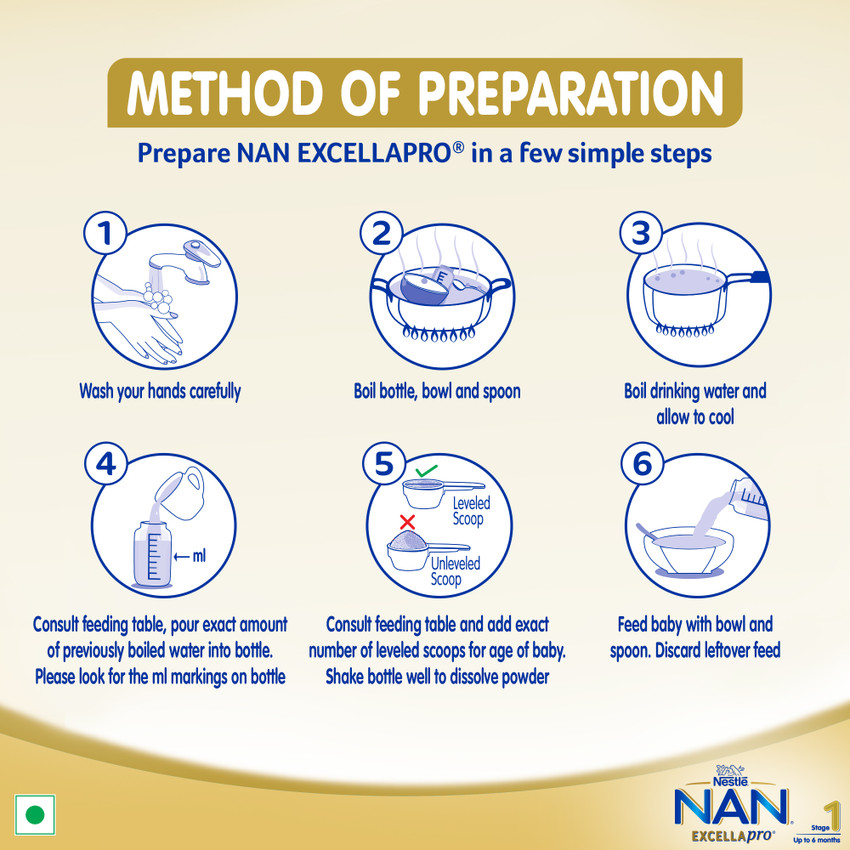 How to prepare nestle nan cheap pro 1