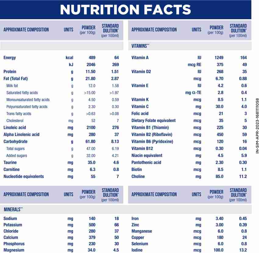 SIMILAC Advance Stage 1 Infant Formula Up to 6 months Price in