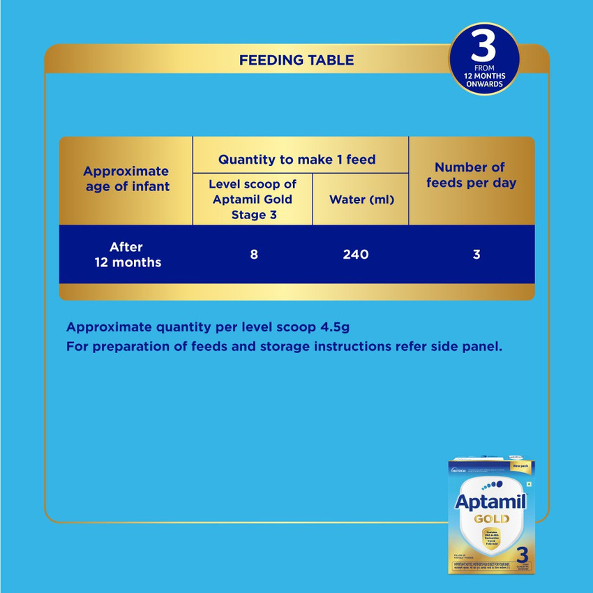 Aptamil Gold Follow up Infant Formula Powder Stage 3 Price in