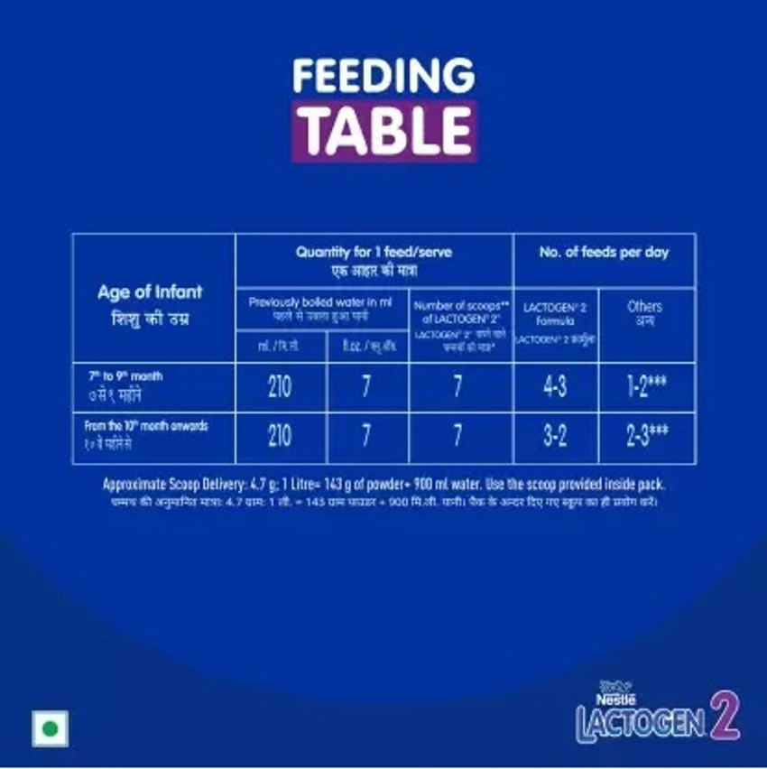 Lactogen 1 snapdeal top
