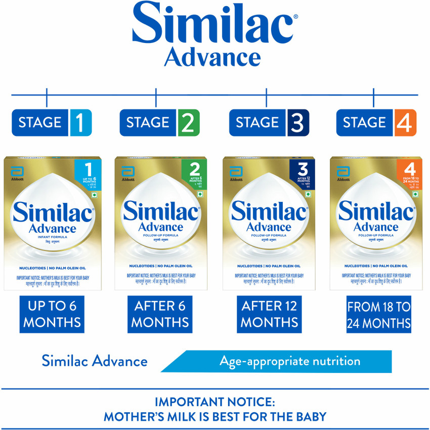 SIMILAC Advance Follow Up Infant Formula Stage 4 Price in India