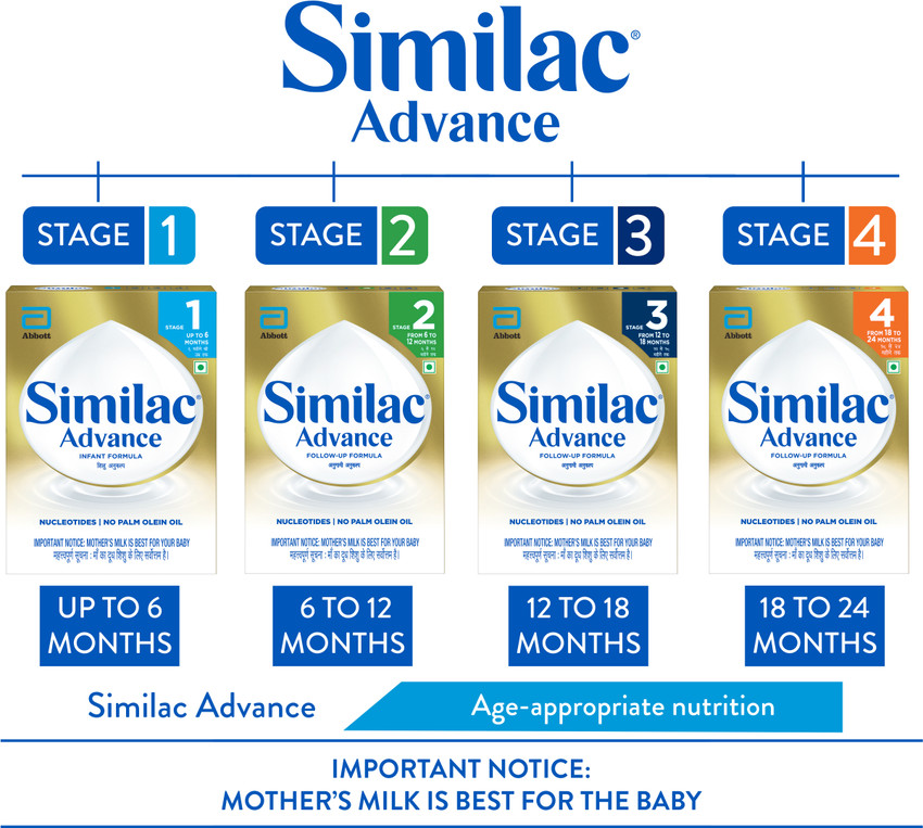 SIMILAC Advance Stage 1 Infant Formula Up to 6 months Price in