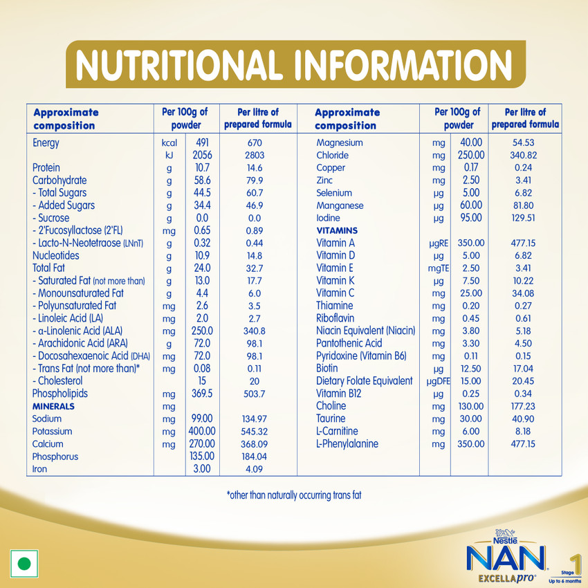 Nan pro discount excella stage 1