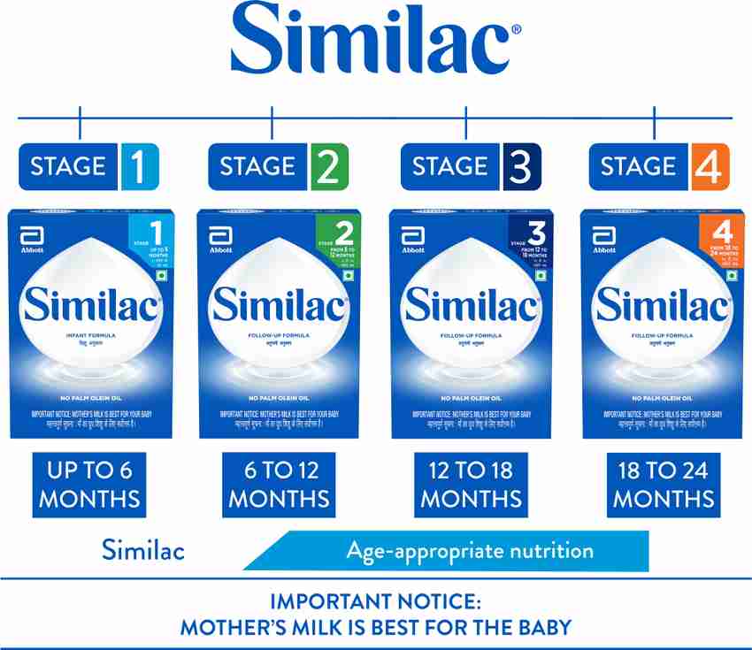 Similac stage 1 deals