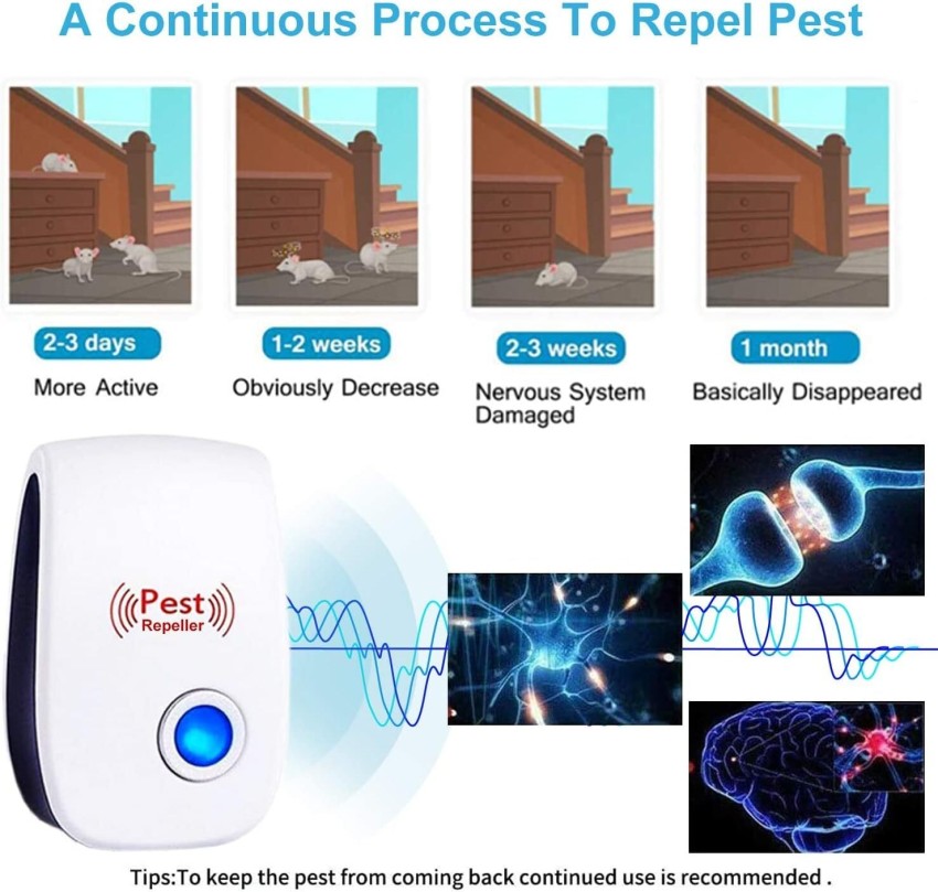 Ultrasonic Pest Repeller, 100% Safe Electronic Pest Control Ultrasonic  Repellent, Indoor Plug in Ultrasonic Pest Repellent