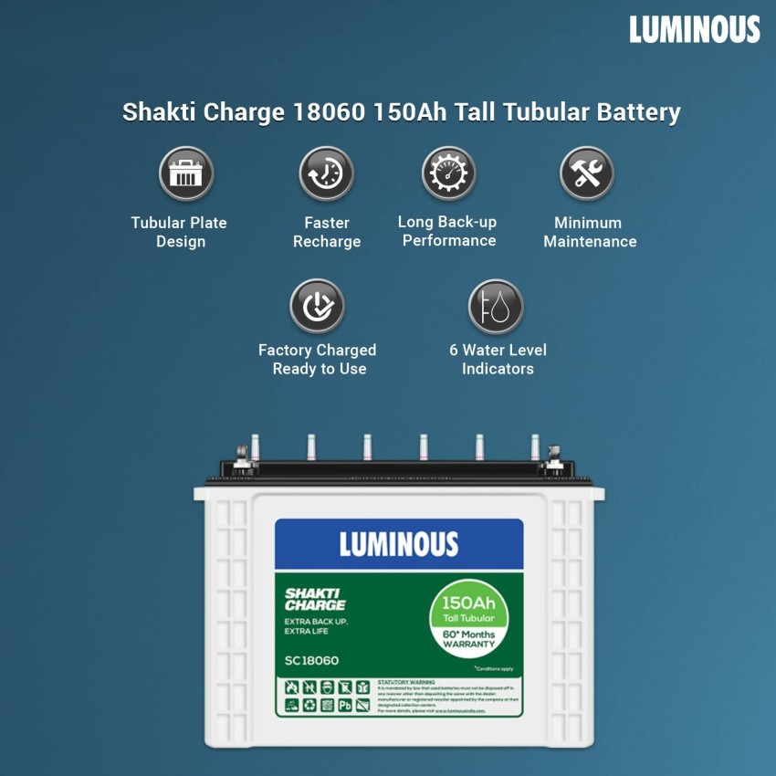 LUMINOUS Eco WATT Neo - 1050 INVERTER Unboxing, Review and Live