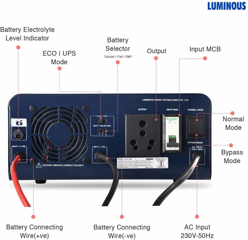 Luminous Eco Watt NEO Original Inverter Kit [ Refurbished New Look