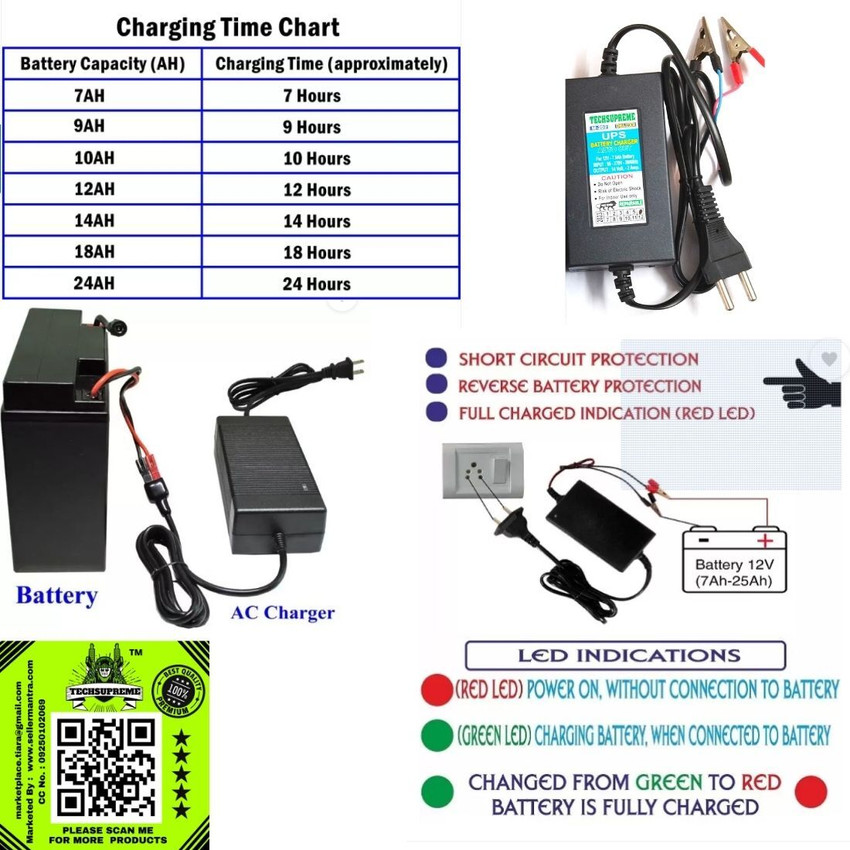 Charging a 12 volt battery with 18 volts sale