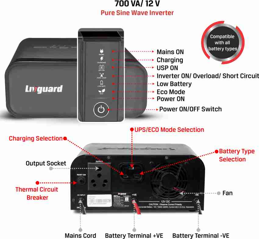 Lg1100 shop