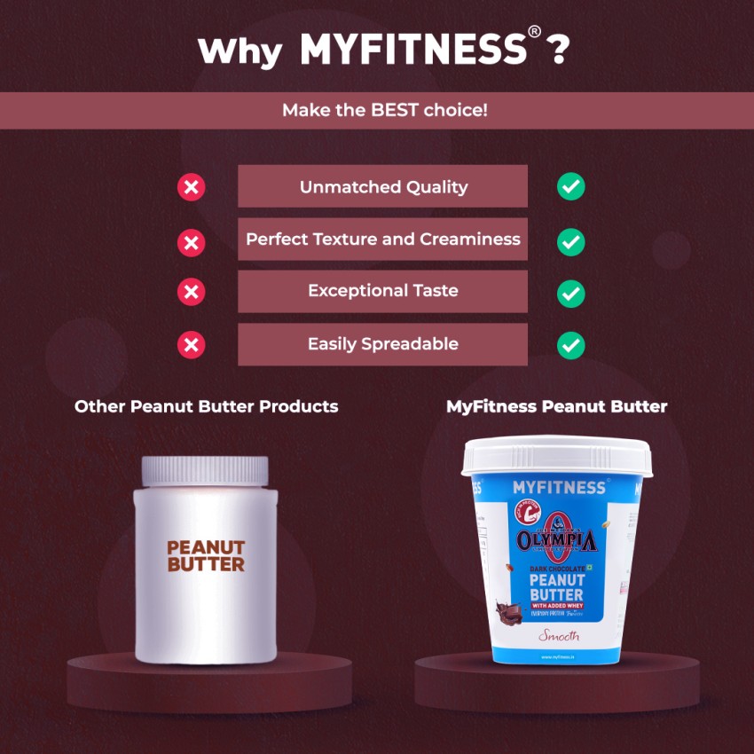 MYFITNESS Chocolate Peanut Butter Smooth 510g