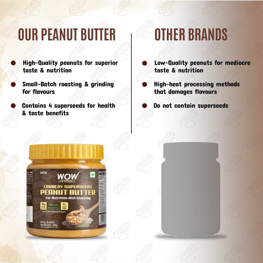 Buy Wow Life Science Crunchy Unsweetened Peanut Butter Online at Best Price